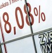 Instytucje finansowe często kuszą Polaków wysokimi zyskami. Nie wszystkie lokaty mają odpowiednie gw