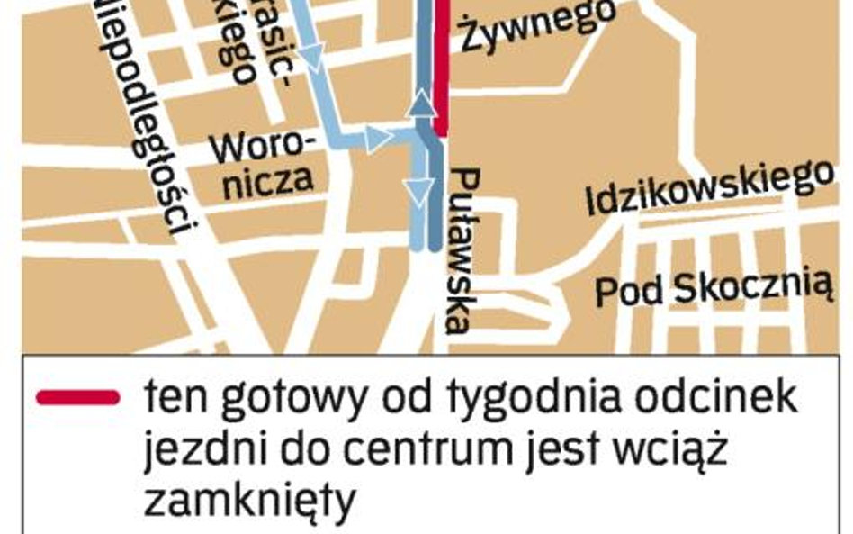 Puławska: gotowa i niedostępna