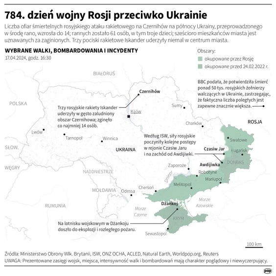 Tak wyglądała sytuacja na froncie w 784 dniu wojny