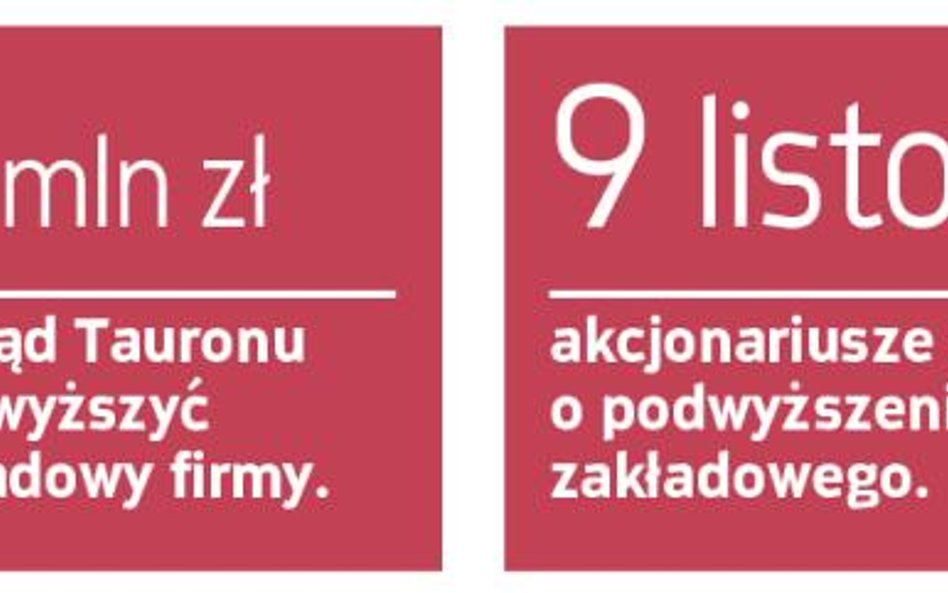 Tauron zaskoczył emisją akcji. Notowania ruszyły na południe