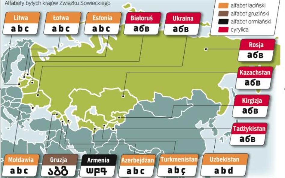 Po rozpadzie Związku Sowieckiego na alfabet łaciński przeszły Mołdawia, Azerbejdżan, Turkmenistan i 