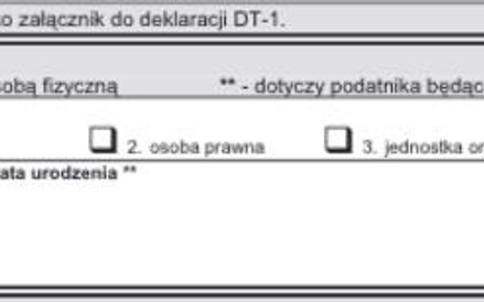 Część A – Dane Podatnika