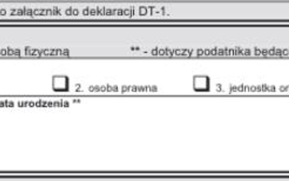 Część A – Dane Podatnika