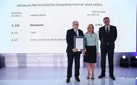 Kancelaria Dentons została laureatem nagrody w kategorii najwyższe przychody osiągnięte w 2015 roku.