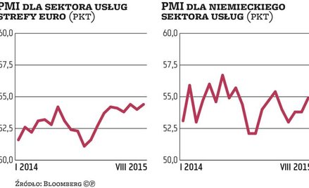 EBC gotów zwiększyć skalę luzowania
