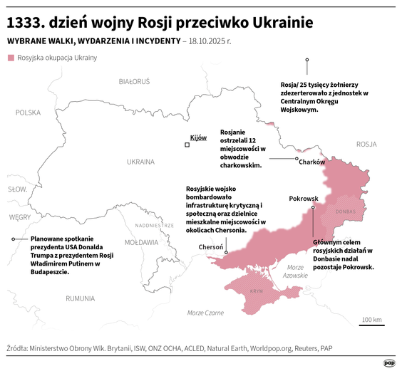 1333. dzień wojny Rosji przeciwko Ukrainie