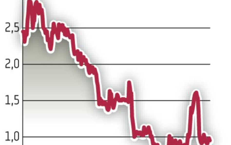 Redan. Walne zgromadzenie zdecyduje o emisjach