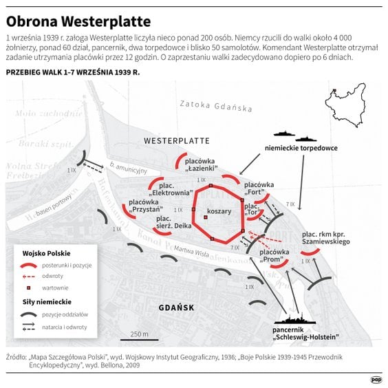 Obrona Westerplatte