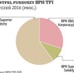 W portfelu „Parkietu” na styczeń powiało paniką