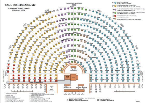 Oto jakie miejsca zajmą w Sejmie poszczególne kluby parlamentarne