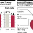 Asseco Central Europe podzieli się zyskiem