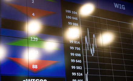 Czwartek na rynku: Asbis cierpi, Budimex na minusie, wyniki banków, gorąco w JSW