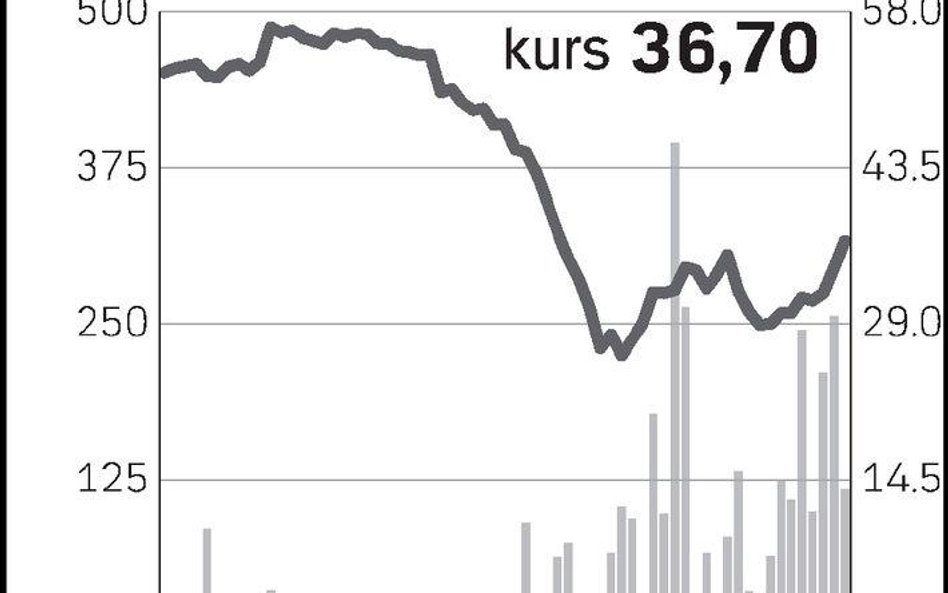 Nie tylko dobry kontrakt