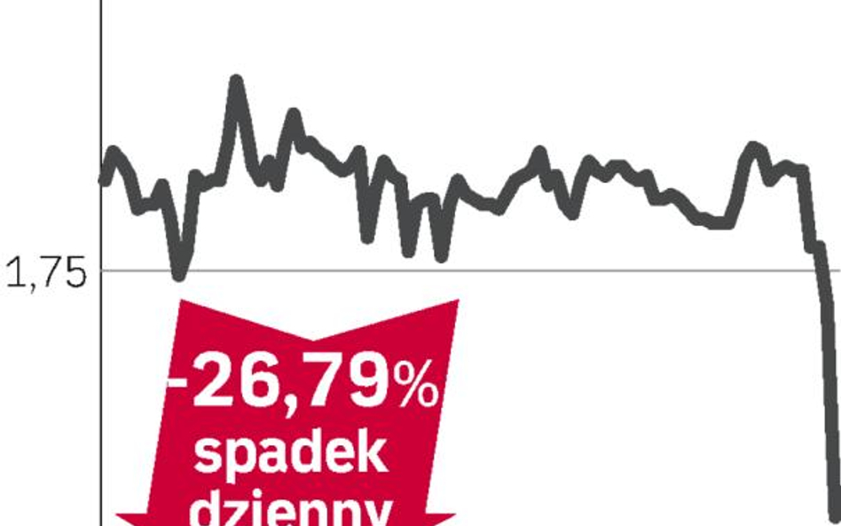 DM?IDMSA – spółka, o której się mówi w Warszawie