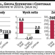 Graal rozpoczyna konsolidację rynku