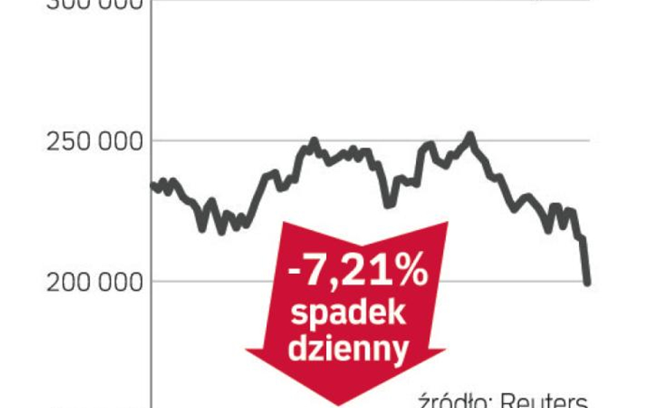 Hyundai – spółka, o której się mówi w Seulu