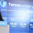 Rząd: Przedłużamy pomoc. 30 mld złotych dla przedsiębiorców w drugim kwartale