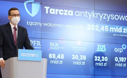 Rząd: Przedłużamy pomoc. 30 mld złotych dla przedsiębiorców w drugim kwartale