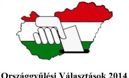Węgrzy już głosują