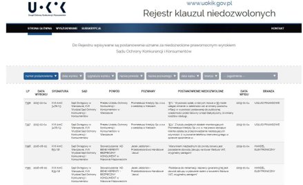 Wystartował nowy rejestr klauzul niedozwolonych