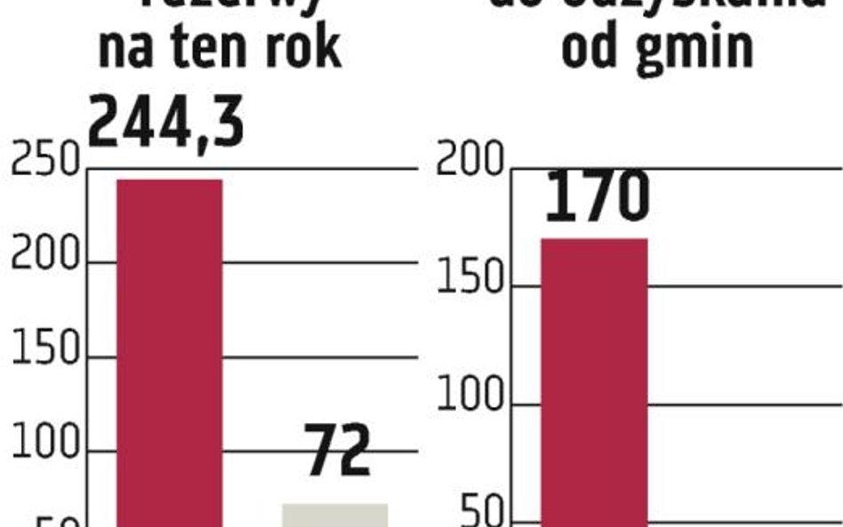 JSW: Kopalnie powalczą o zwrot podatku