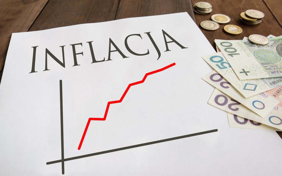 Inflacja wyprzedza koronawirusa