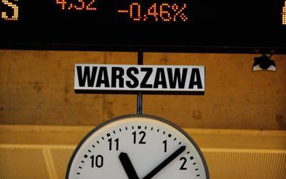 Kwiecień kluczowy dla rynków akcji