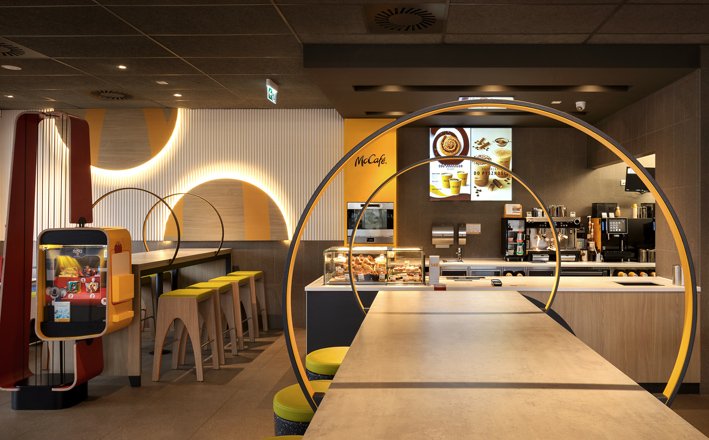 McDonald’s w Polsce: Franczyza to sprawdzony przepis na sukces