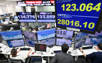 #WykresDnia: Bank Japonii pod ostrzałem