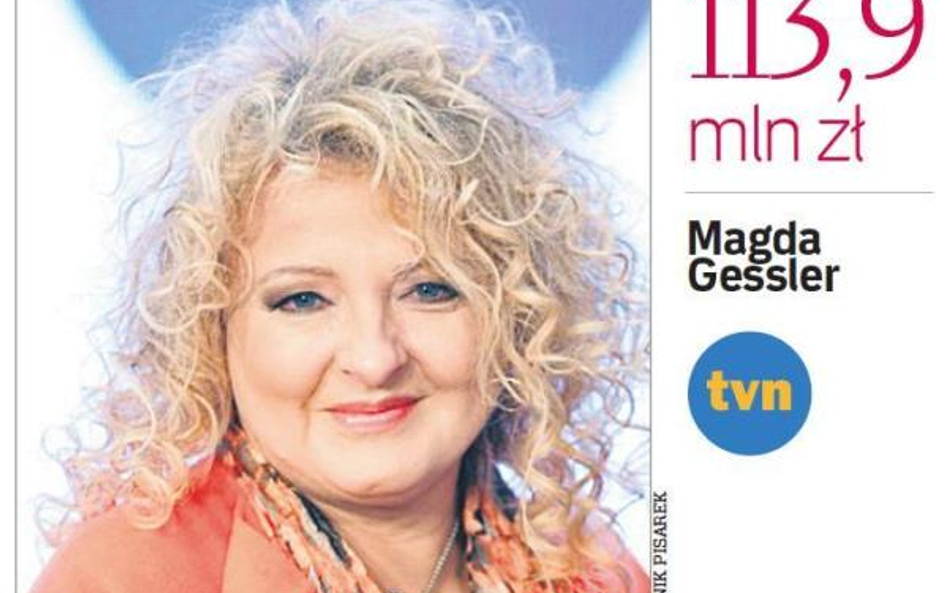 Pierwsze miejsce w zestawieniu Lowe Media zajmuje Magda Gessler i jej „Kuchenne rewolucje" (TVN) z w