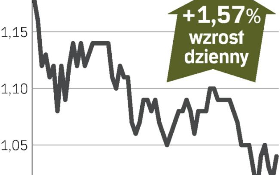 Hiszpanie planują mariaż operatorów