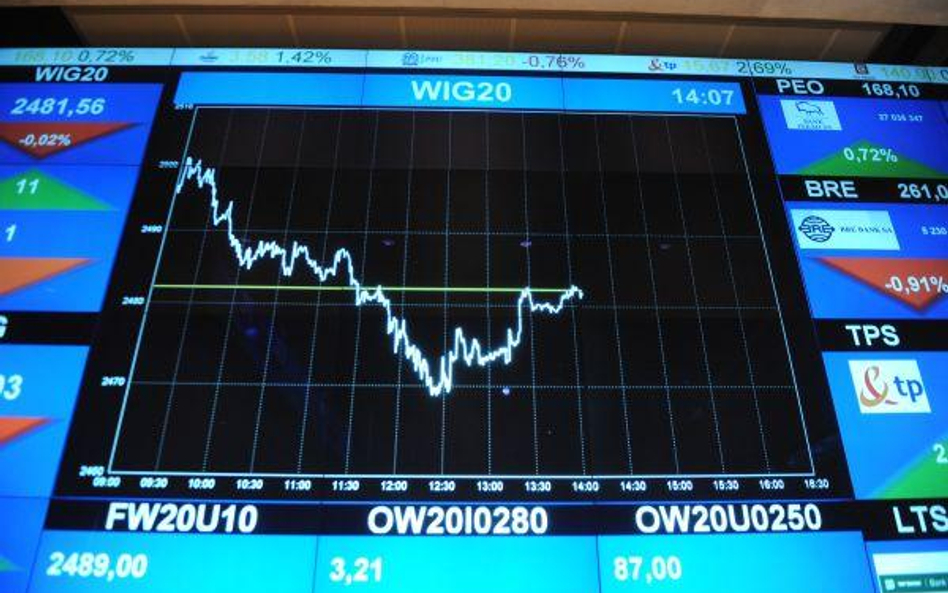 GPW: nie udało się wydłużyć dobrej passy