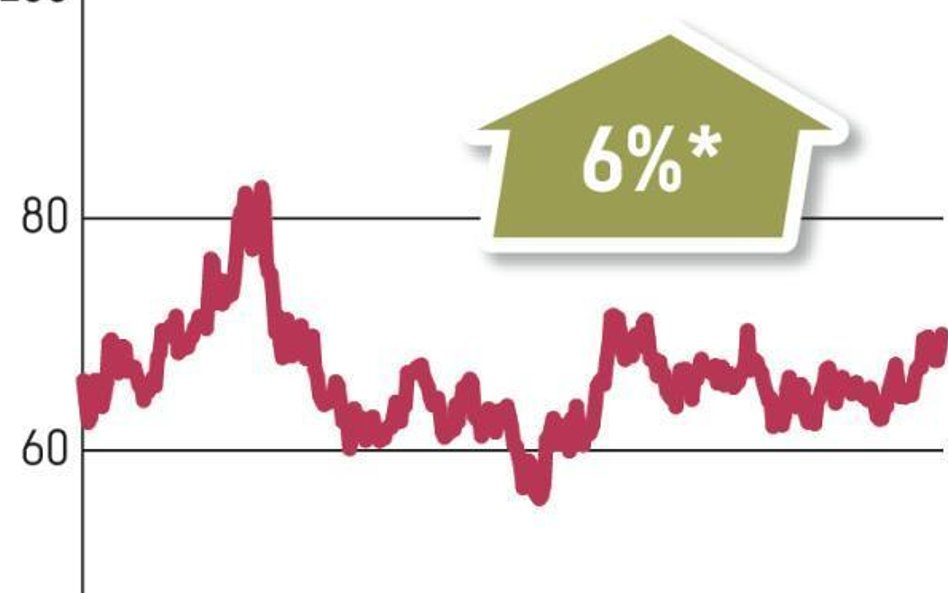 PKN Orlen | Skarb Państwa posiada 27,52 proc. akcji. 486 mln zł więcej niż w maju 2015 r. są warte d