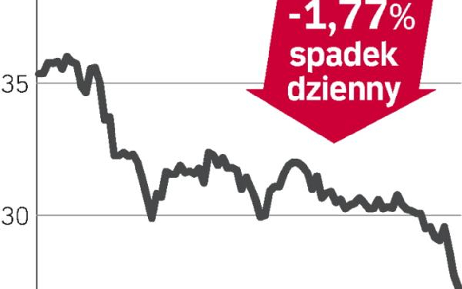 Carrefour – spółka, o której się mówi w Paryżu