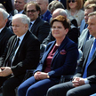 Dziennikarze „Gazety Wyborczej" postanowili opisywać rzekome budowanie państwa autorytarnego w Polsc