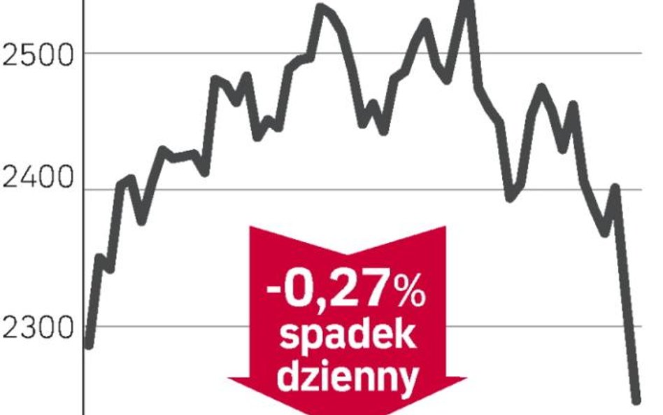 Rajd złotego. To nie koniec rekordów