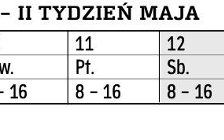 Harmonogram 1 – II tydzień maja