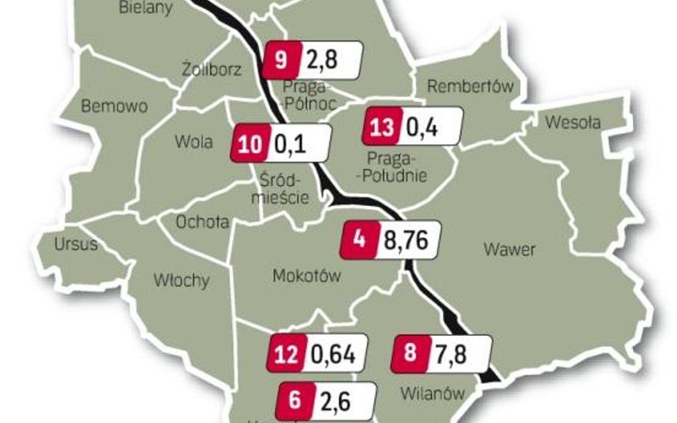 Teraz diecezje na gruntach zamiennych budują kościoły. Takie plany ma diecezja praska na Białołęce i