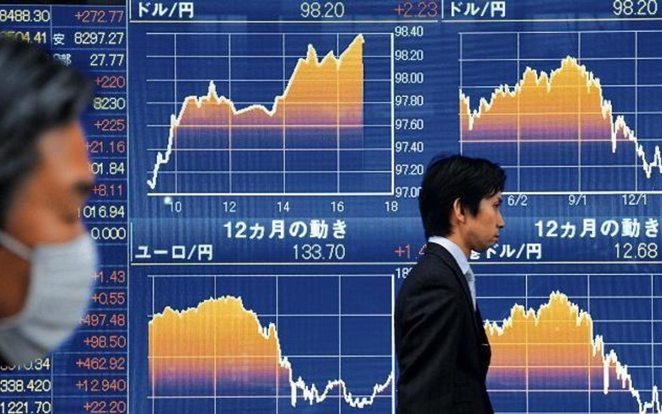 Dramatyczne załamanie japońskiego eksportu