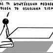 Pion - poziom
