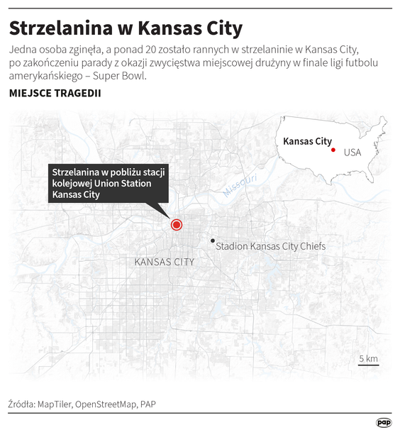 Miejsce w Kansas, w którym doszło do strzelaniny