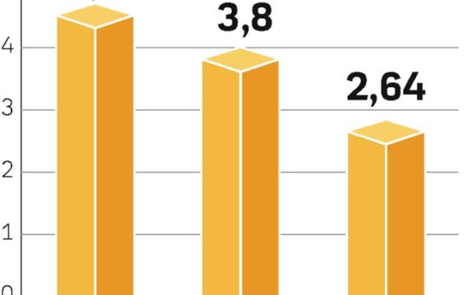 Najmniej pomocy od niemieckiego rządu oczekują Chińczycy. Ale gabinet Angeli Merkel nie jest im przy