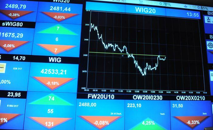 Po kilku dniach marazmu na giełdach, popyt zaatakował. WIG20 przebił psychologiczną barierę 2100 pkt