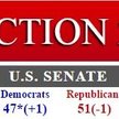 Źródło: RealClearPolitics.com