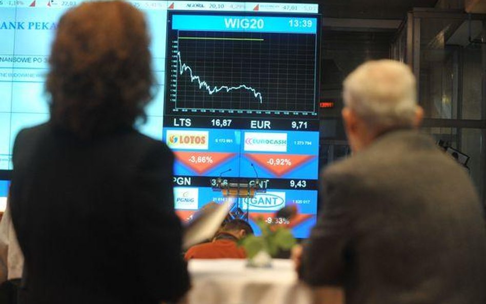 Kontrakty terminowe: uwaga na koncentrację