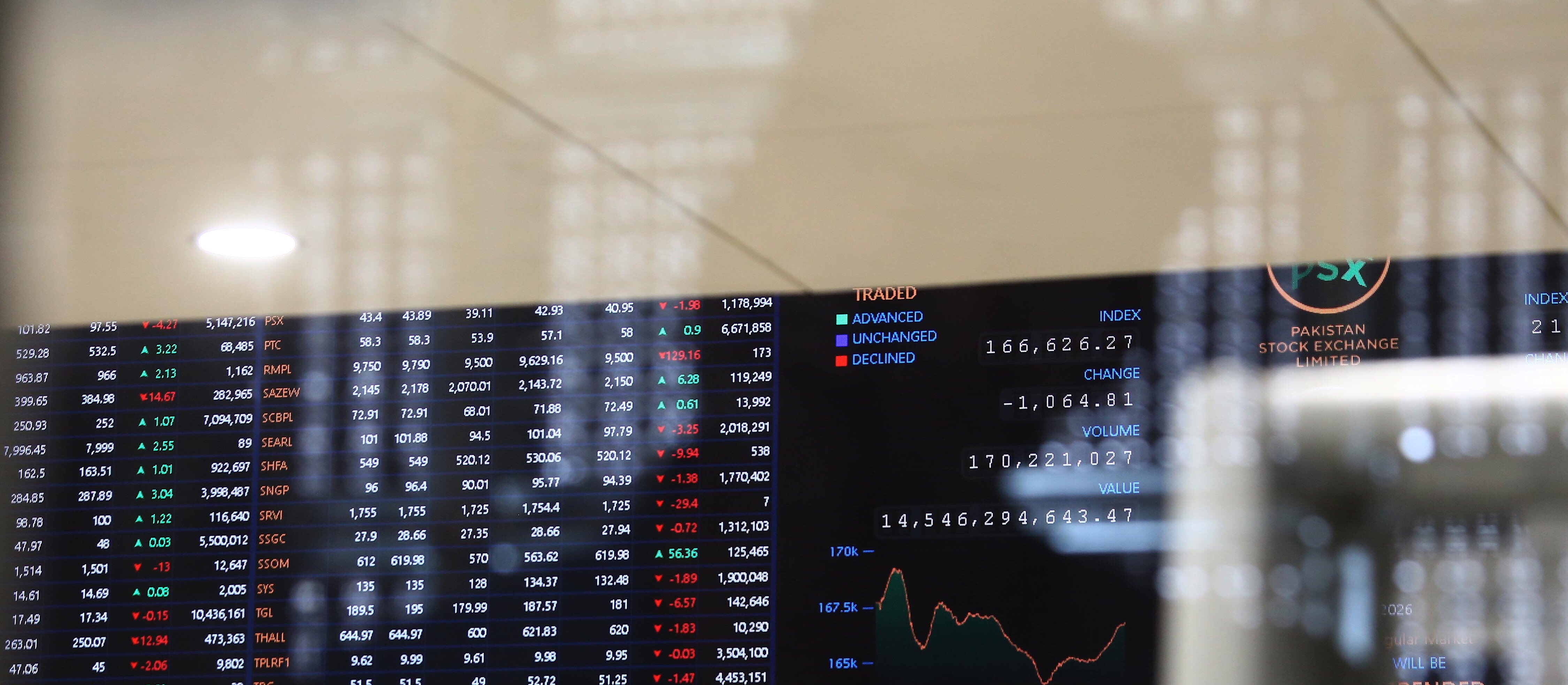 Rajd rynków wschodzących wciąż trwa. GPW z rekordami