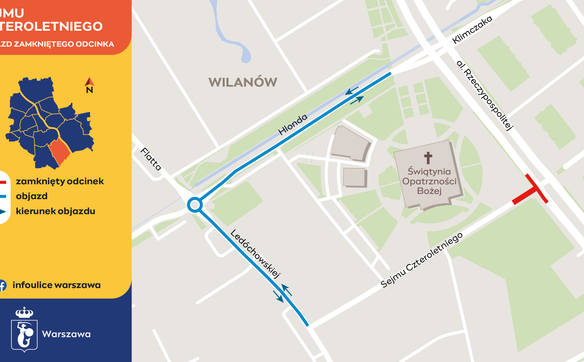 Zmiany w ruchu wokół Światyni Opatrzności Bożej