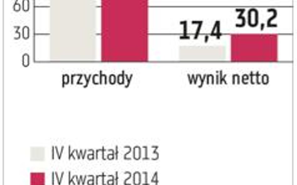 Monnari: Priorytetem nadal zwiększanie sieci