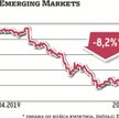 Indeks rynków wschodzących MSCI Emerging Market stracił od końca kwietnia już ponad 8 proc. Maj może