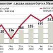 Eksperci rynkowi radzą, jak inwestować na NewConnect